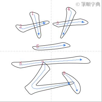 芸的造詞|芸